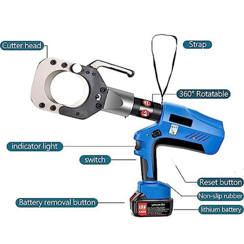 Beefy 120KN To 160KN Hydraulic Cable Cutter With Electric Wire Cutting Tool showing features labeled