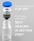 Exploded view of Ehoycq 2ml glass injection vial with blue plastic flip-off cap and aluminum-plastic cap assembly