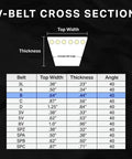 V-Belt cross section chart showing dimensions; features Wrapped Rubber V Belt With 50 Inch Length 0.66 Inch Width 0.44 Inch Height