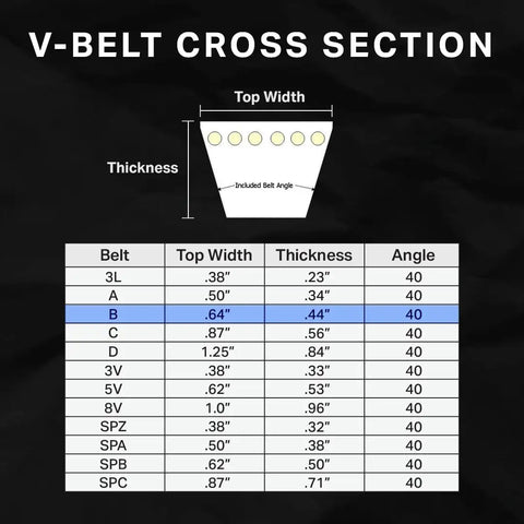 V-Belt cross section chart showing dimensions; features Wrapped Rubber V Belt With 50 Inch Length 0.66 Inch Width 0.44 Inch Height
