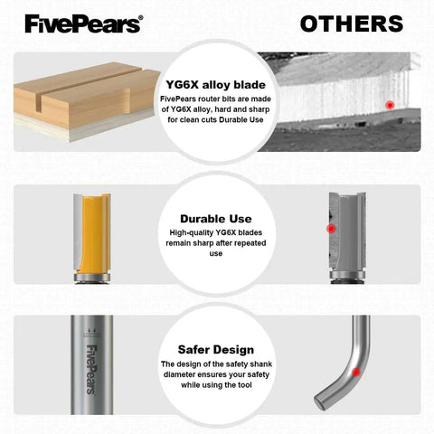 Honest To Goodness 4 Piece Flush Trim Router Bit Set With Heavy Duty Pattern Guide Bearings For Dead Smooth Wood Edge Matching And Template Trimming Built To Handle Any Workshop Job Without Breaking A Sweat, showcasing YG6X alloy blades and safety design.