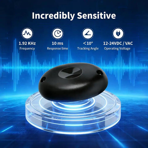 Infrared Photocell Beam Sensor For Automatic Swing Gates And Garage Doors, Weatherproof Photoelectric Safety Sensor