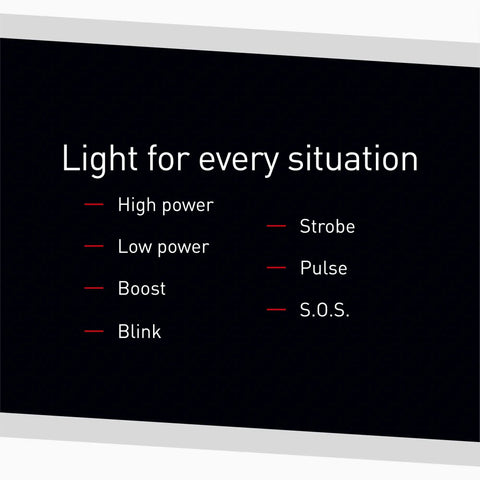 Image showing lighting modes for ML6 Camping Lantern With Micro Prism LED For Glare-Free Ultra Bright Light 750 Lumens Boost USB Rechargeable.