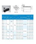 Upgrade Your Setup With Next Level 10mm Flange Linear Bearings Smooth Riding Steel Bushings Killer Precision Heavy Duty Top Tier For 3D Printers Cnc Rigs 4 Pack dimensions chart with technical specifications. 