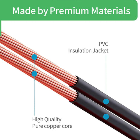 Cross-section view of power adapter cable with copper core and PVC insulation from Plug And Play 6V DC 1A Power Adapter From 100-240V AC To 6V DC With 5.5mm X 2.1mm Plug Smart Protection UL FCC RoHS Certified 1.5m Cable Delivers Stable 6W For Small Electronics Like Baby Monitors Doorbells Sewing Machines.