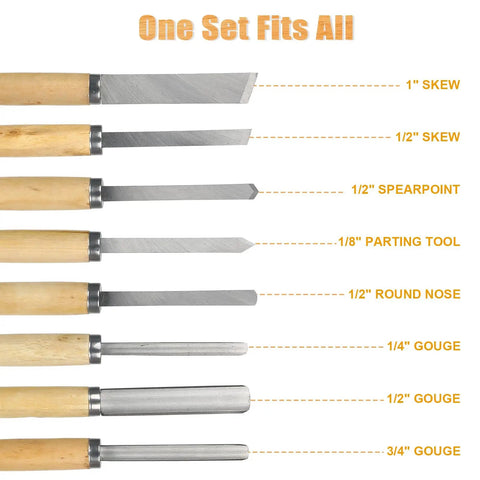 Eight Piece Wood Lathe Tools Set For Turning Chisels With Skews Gouges And Round Nose Pro Grade Lathe Chisels For Beginners And Pros