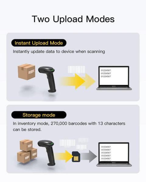 Illustration of 2D Barcode Scanner With Smart Stand showing instant and storage upload modes to laptop