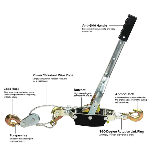 Heavy Duty 5 Ton Come Along Winch With 10 Ft Steel Cable Dual Gear And 3 Hooks Automotive Vehicle Recovery Tool For Off Road