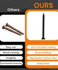 Comparison of rusty screws versus 255 Piece Heavy Duty Black Flat Head Wood Screw Kit Number Six And Eight Zinc Plated Carbon Steel.