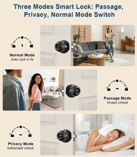 Smart Fingerprint Door Lock With Keypad And App Control 4 In 1 Biometric Door Knob with modes displayed on a door
