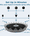 Image showing assembly guide of Six Point Three Inch Solar Bird Bath Fountain With Battery And Color Changing Led Lights For Bird Baths Ponds