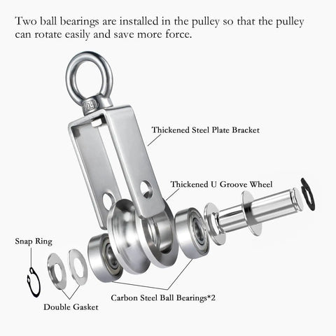 Stainless Steel Cable Pulley Wheel With Dual Bearings For Smooth Rope Handling, 360 Degree Rotation, Fits 11mm Ropes, Heavy Duty Gear For Gym Pulleys And Clotheslines, Built Tough, 4 Pack exploded view with steel bracket and bearings