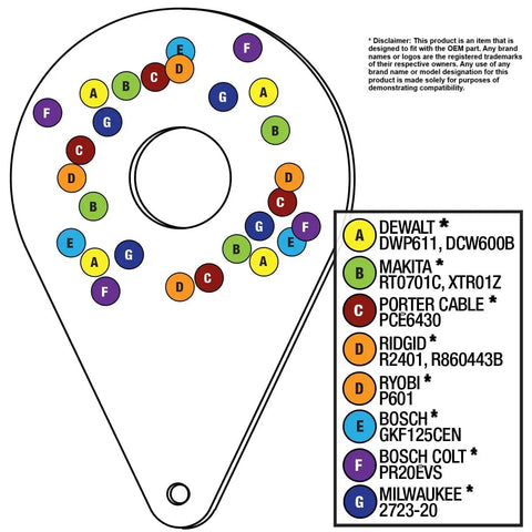 Knockout Performance Phenolic Trim Router Base for Compact Palm Routers compatibility chart with labeled tool models.