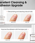HEMA Free Nail Primer And Dehydrator Kit 2 x 15ml showing before and after use results on nails