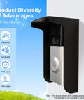 Outdoor Black Doorbell Anti-Glare Cover With Inward-Fold Sun Shade showing rainproof and sunshade features with a doorbell.
