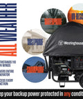 WGenTent XL Generator Running Cover For Large Open Frame Generators Keeps WGen20000 And WGen14500 Series Safe In Rain Snow