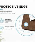 Protective edge detail of the 63 By 30 Inch Heavy Duty Dual Motor Electric Standing Desk for added safety and comfort.