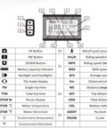 Diagram of LCD Display Meter KT LCD3U All In One With USB Interface and Waterproof Plug showing function labels and controls