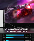 Cat 8 Ethernet Cable 20 Ft Flat, Ultra Fast 40Gbps 2000MHz, Braided SSTP Heavy Duty LAN Cord connecting gaming console to monitor
