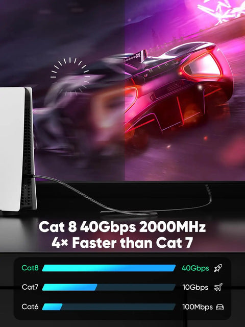 Cat 8 Ethernet Cable 20 Ft Flat, Ultra Fast 40Gbps 2000MHz, Braided SSTP Heavy Duty LAN Cord connecting gaming console to monitor