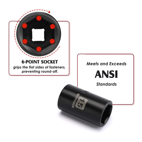Close-up of 6-point socket from Heavy Duty Metric Shallow Impact Socket Set 10mm To 32mm Six Point Design, ANSI standard text.