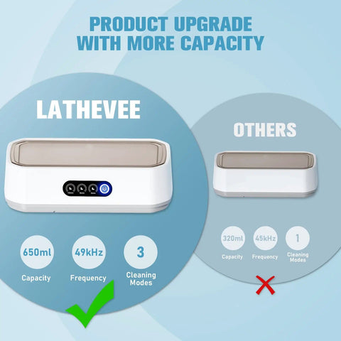 Ultrasonic Jewelry Cleaner With 360 Degree Cleaning In Minutes For Rings Glasses Watches Diamonds Gold And Silver Refreshing Like New With Tap Water Only And No Harsh Chemicals For Everyday Use No Brainer, showcasing Lathevee model with 650ml capacity
