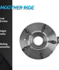 Set of 2 Front Wheel Hub and Bearing Assemblies, 5-Lug ABS, close-up for 2006-2011 Buick Lucerne, 2005 Chevy Uplander 2WD