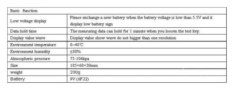 Beast Mode Handheld Vibration Meter With High Precision Accelerometer, Pro Grade Vibration Tester For Machinery, Measures Acceleration Velocity And Displacement, Detects Bearing Condition, LCD Readout, Durable Portable Design. Spec chart showing size 185x68x30mm, 230g