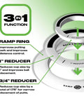 Golf Putting Rings Three Piece Set For Indoor And Outdoor Practice With Ramp Ring And Hole Reducers Pro Precision Training