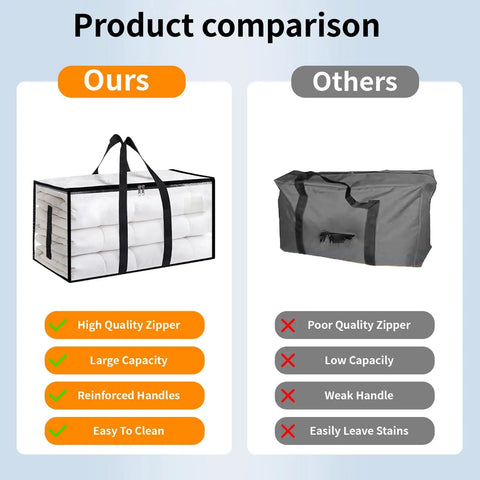 Product comparison of 8 Pack Extra Large Heavy Duty Moving Bags Waterproof Storage Totes With Handles And Zippers Foldable