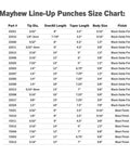 Mayhew Line-Up Punches Size Chart with specifications and finishes details