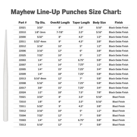 Mayhew Line Up Punches Size Chart detailing dimensions, finishes for Top Shelf No Nonsense Steel Line Up Punches.