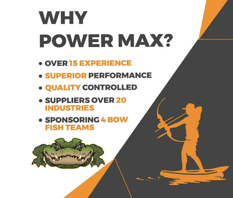 Infographic emphasizing Power Max's experience, performance, quality, and sponsorship of bow fishing teams.