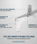 Diagram showing steel Heavy Duty Shelf Bracket Reinforcement Kit for angle steel racks with labeled features.