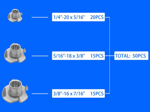 Premium Heavy Duty Stainless Steel Tee Nuts With Badass Four Prong Grip For Cabinetry Furniture And Rock Climbing Projects Featuring No Sweat Assembly In 1/4 5/16 And 3/8 Inch Sizes, 50 pack assortment.