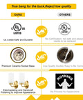 Comparison chart highlighting the UL listing and quality features of the Gold Brushed Brass Wall Sconce Set of 2 over competitors.