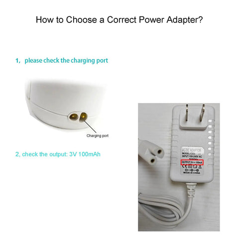 3V Water Flosser Charger Replacement For WP360 WP450 WP462, Wall Adapter Cord, 5 Ft Cable, 2 Prong O And D Connector