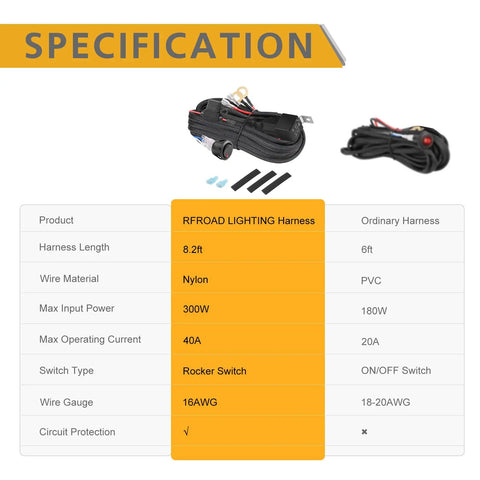Heavy Duty 12V Wiring Harness Kit With Nylon Construction And Rocker Switch For Led Light Bar specification table