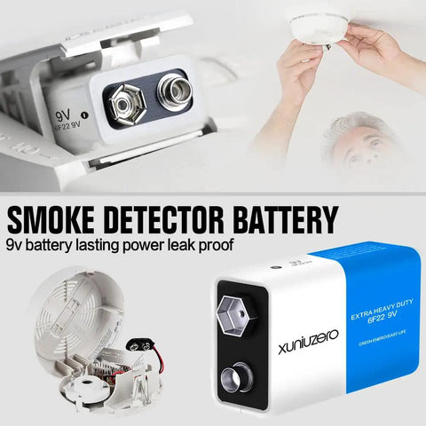 Stock Up On These 4 Pack 9V Batteries For Smoke Detectors Alarms Wireless Doorbells And Electronics They Bring Heavy Duty Reliability Smoothly Without The Hassle, showcasing battery installation in smoke detector.