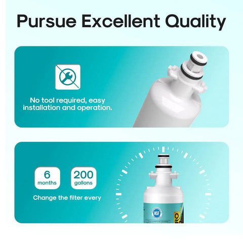 Replacement Refrigerator Water Filter For LG LT700P And Kenmore Elite 9690, NSF 401 And 473 Certified, easy install graphic
