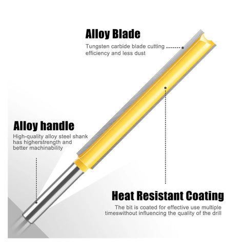 1/4 Inch Lengthened Straight Router Bit With Double Blade For Deep Slotting Clean Precise Groovin Cutter showing alloy blade and handle design.