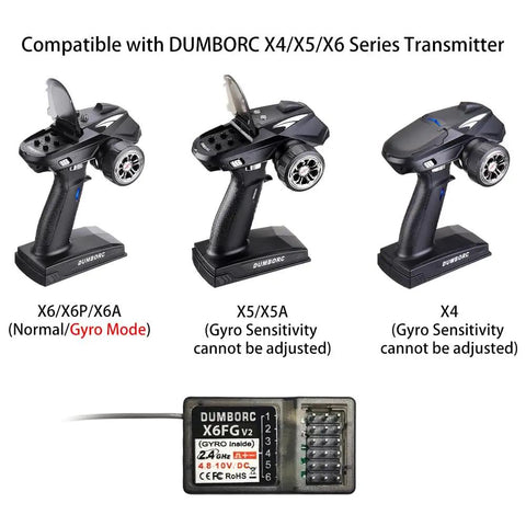 X6FG Built-In Gyro 6-Channel 2.4GHz RC Receiver compatible with DUMBORC X4/X5/X6 Series showing transmitter modes.