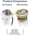Product comparison of Electric Fuel Pump Module Assembly For 2000 Through 2004 Dodge Dakota 24 Gallon Gas Tank Fits 2.5L 3.7L 3.9L V6 V8 Crew Cab Pickup Replacement With O Ring E7128MN E7185M with competitor's module