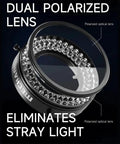 Polarized Microscope Ring Light With Adjustable 72 LED Source Anti Glare Eliminates Reflections For Stereo Microscope And Camera dual polarized lens
