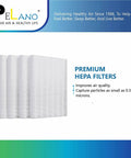 Replacement HEPA Filters For C535 PlasmaWave Air Purifiers Fits 5300 6300 5300 2 6300 2 P300 9000 3-pack