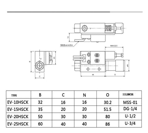 Heavy Duty Industrial Vacuum Generator EV-25HSCK Series schematic diagram with dimensions for air powered pump installation.