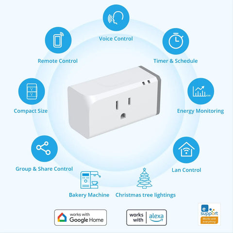 WiFi Smart Plug With Energy Monitoring 15A 2 Pack ETL Certified Works With Alexa And Google Home IFTTT illustrations.
