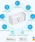 Infographic of 4 Pack S31 WiFi Smart Plug With Energy Monitoring And 15A Outlet Works With Alexa And Google Home IFTTT Compatible features