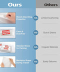 Comparison of Move Day Must Have Moving Dish Packing Supplies Kit With 540 Foam Pouches and other packing materials
