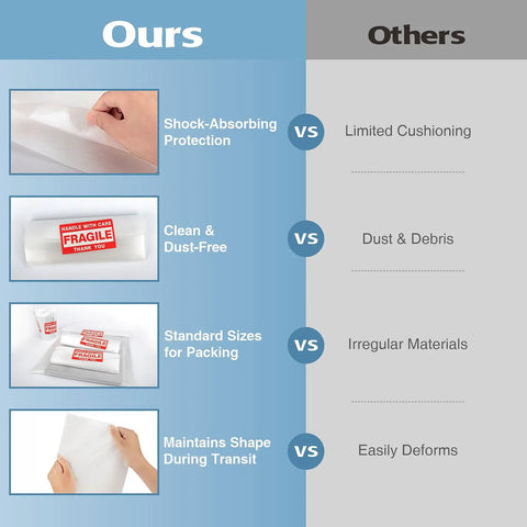 Comparison of Move Day Must Have Moving Dish Packing Supplies Kit With 540 Foam Pouches and other packing materials